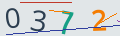verifycode